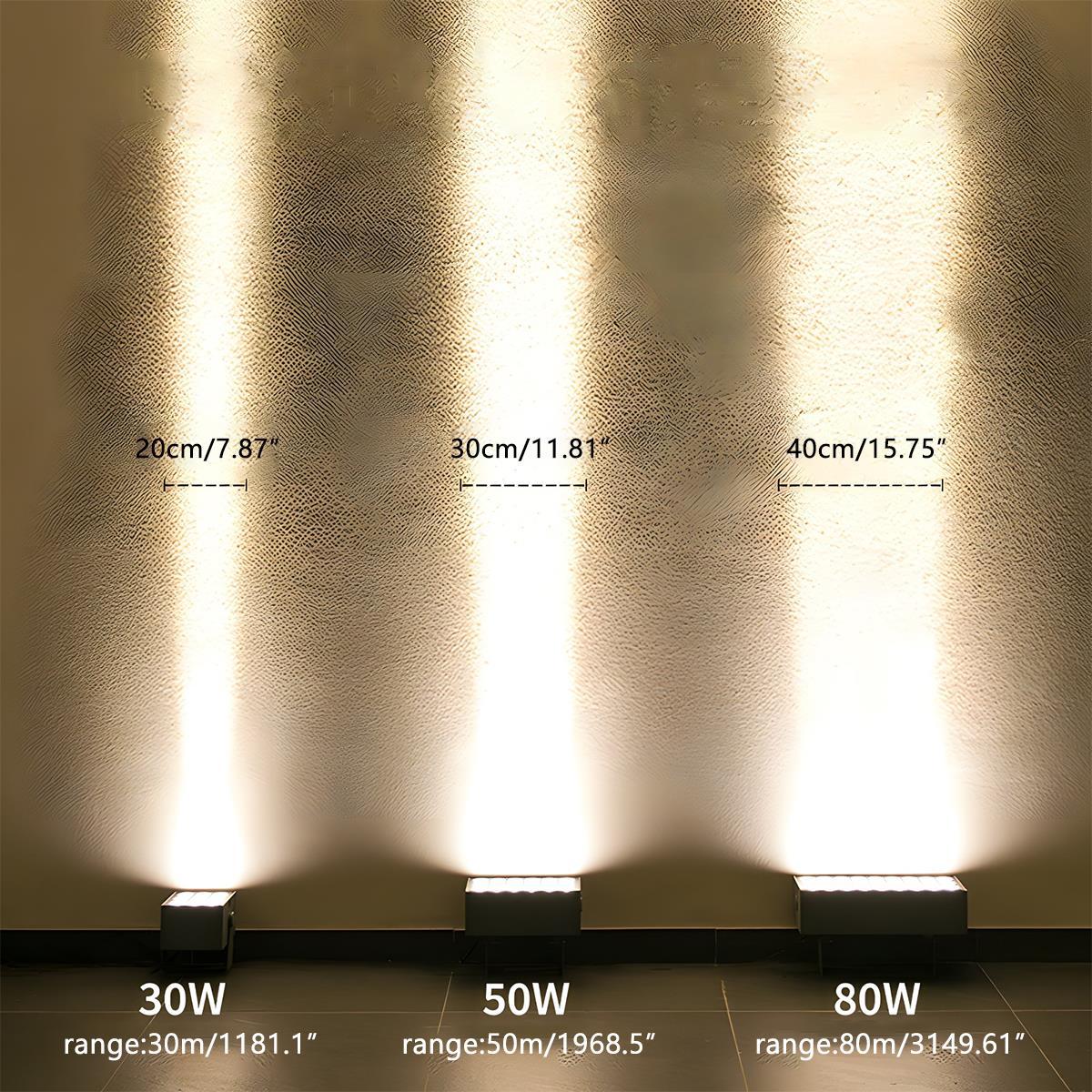 Waterproof Outdoor LED Spot Lights Super Bright Exterior Light